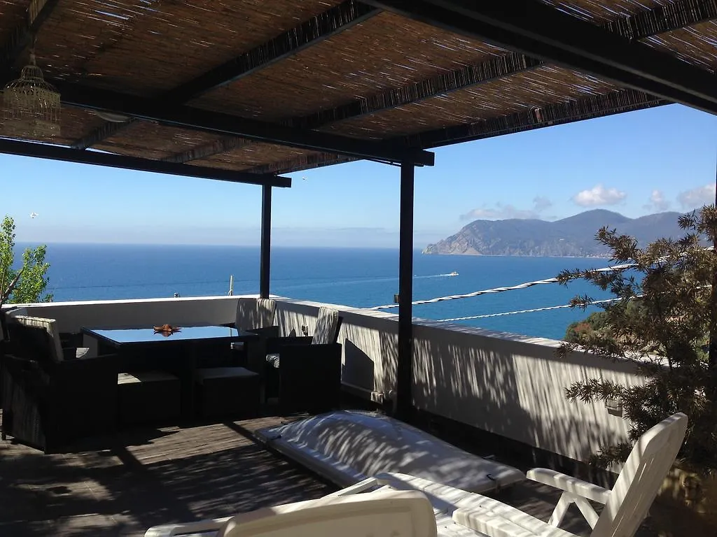 L' Agave Cinque Terre Apartment Corniglia